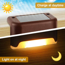 Load image into Gallery viewer, Outdoor LED Solar Lamp For Path, Stair, or Wall Waterproof