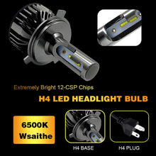 Load image into Gallery viewer, Car LED Headlight Bulbs