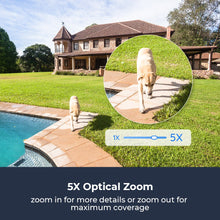 Load image into Gallery viewer, Camera Smart Home Human/Car Detection
