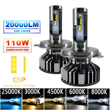 Load image into Gallery viewer, Car LED Headlight Bulbs