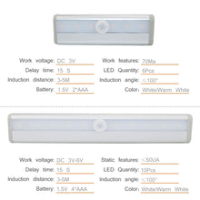 Load image into Gallery viewer, Motion Sensor LED Cabinet Light
