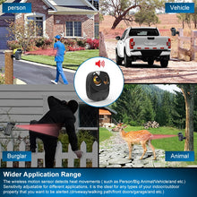 Load image into Gallery viewer, Wireless Security Driveway Alarm Motion Sensor
