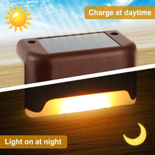 Load image into Gallery viewer, Outdoor LED Solar Lamp For Path, Stair, or Wall Waterproof
