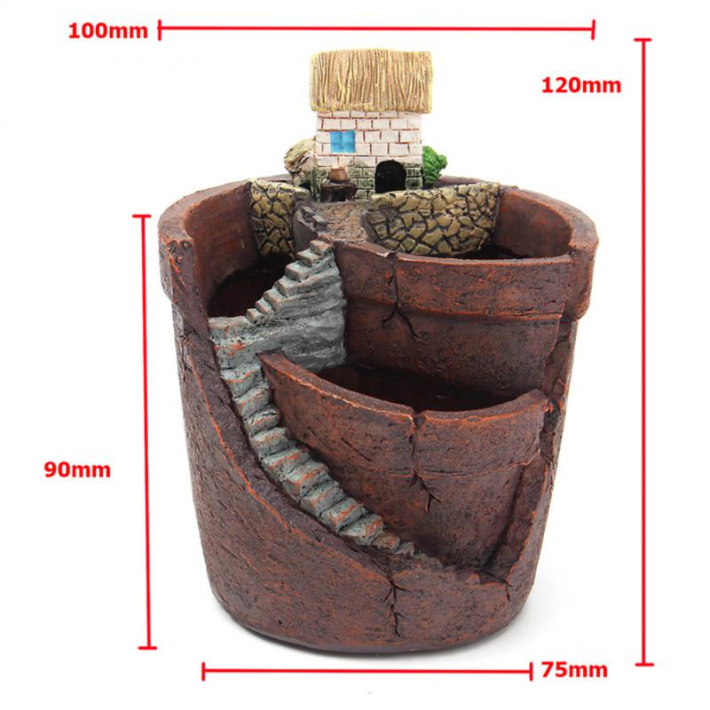 Flower Pot For Succulents Plants